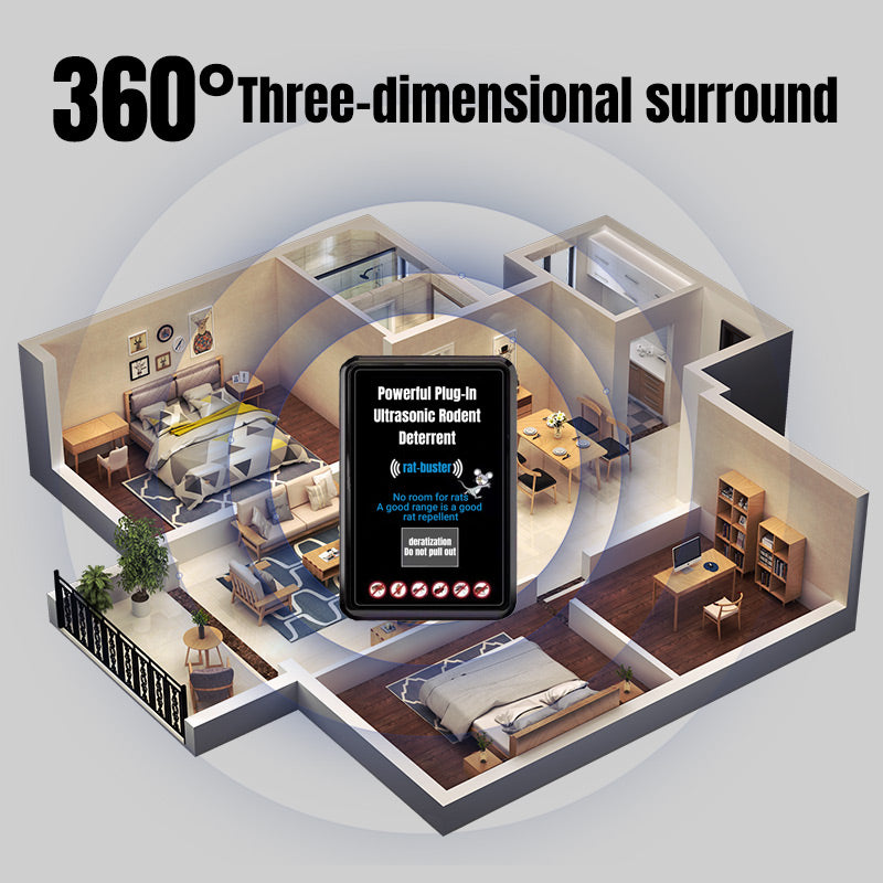 💗NEW HOT SALE 50% OFF🔥Powerful Plug-In Ultrasonic Rodent Deterrent