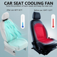 🚗 50% RABATT NU!🌬️ Dual Turbo Bilfläkt för Baksätet – 3 Hastigheter, Tyst & Kardborre – Sommar Essential 🔇