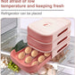 🎁Hot sale 49% discount🎁 egg storage box