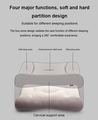 🛏️ 50% RABATT NU! 🧠 Superergonomisk Kudde – Lindrar Nack- & Axelsmärta – Bekväm i Flera Positioner – Andningsbar & Tvättbar 💤
