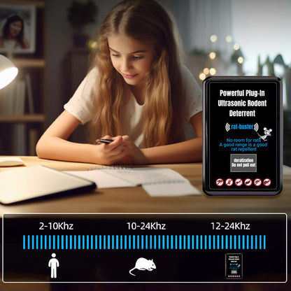 💗NEW HOT SALE 50% OFF🔥Powerful Plug-In Ultrasonic Rodent Deterrent