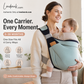 👶 50 % RABATT NU! 🧺 4-i-1 bärsele med ventilerande mesh – 0–36 månader, fram & rygg – nära barnet, händerna fria 💕
