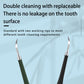 🦷 50% RABATT! ⚡ Professionell Ultraljudstandrengörare – Multifunktion, 3 Hastigheter & Tyst Design 🌟