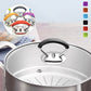 🔥 Köp 1 Få 1 gratis! 🧤 Silikon grytlock anti-skållning ersättningsknopp – värmebeständig, universell & enkel installation – perfekt för köket 🍳