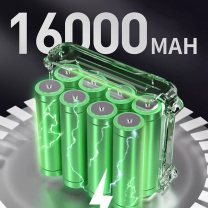 Multi-Function Laser Level