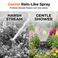 💧 50% RABATT NU! 🌿 Bred-Täckning Roterande Trädgårdssprinkler – Justerbar Sprut & Lång Räckvidd – Stabil Bas & Skräpfilter – Enkel Gräsmatta Vård 🏡