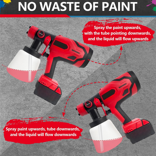 🎨 50% RABATT NU! 🔫 Sladdlös Elektrisk Färgspruta – 3 Spray-mönster, Variabel Flödeskontroll & Spraya i Alla Vinklar – Måla Snabbare, Renare, Utan Sladd ✨