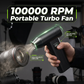 💨 50 % RABATT NU! 🔧 Högvarvig luftblåsare & luftdammare – 100 000 RPM, fickstorlek & LED-batteridisplay 🌪️