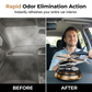 🚗 50% RABATT NU! 🚁 Soldriven Roterande Bildoft – Batterifri, Helikopterdesign & Premiumkvalitet – Aktiv Spridning & Långvarig Doft 🌞