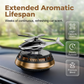 🚗 50% RABATT NU! 🚁 Soldriven Roterande Bildoft – Batterifri, Helikopterdesign & Premiumkvalitet – Aktiv Spridning & Långvarig Doft 🌞