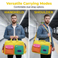 🎒 50% RABATT NU! ✈️ Casual Färgblock Weekendbag – Premium Hållbart Tyg, Snabbåtkomliga Fack & Justerbar Axelrem 🧳