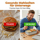 🍱 50% RABATT NU! 🔋 Elektrisk Matlåda med USB-laddning – Självuppvärmande & Lätt – Perfekt för Jobb, Skola & Resa ⚡