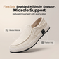 👞 50% RABATT NU! ☀️ Casual Loafers i Linne för Herr – Lätta & Bekväma – Perfekt för Sommaren – Andningsbart & Slip-on 👟