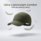 🧢 50% RABATT NU! ☀️ Lättviktig Andningsbar Snabbtorkande Sportskeps – Laserskuren Ventilation & Vattenavvisande – Perfekt för Löpning & Utomhusaktiviteter 🏃