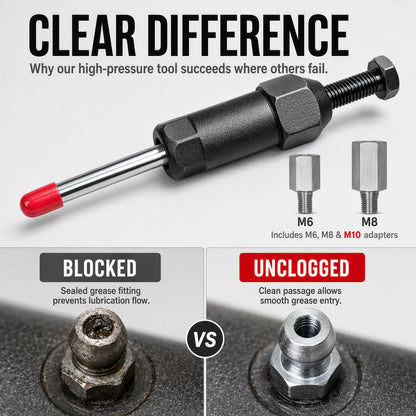 🔧 50 % RABATT NU! 🛢️ Kraftigt smörjnippelrengöringsverktyg – effektiv avblockering, flera adaptrar & hållbar – perfekt för maskinunderhåll ⚙️