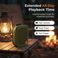 🔊 50 % RABATT NU! 🎵 Bärbar bluetooth-högtalare med TWS stereo – IPX5 vattentät, kompakt & kraftfull bas – perfekt för utomhusbruk 🏕️