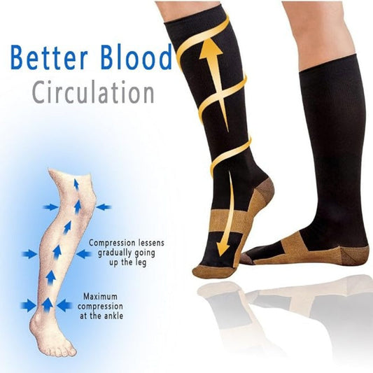 🧦 Köp 1 få 1 gratis! 💪 Unisex graderade kompressionsstrumpor – kopparfiber, 15–20 mmHg & förstärkt häl – perfekt för sport, resor och arbete 🏃