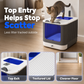 🐱 50 % RABATT NU! 🚽 Odor-control covered litter box – stor, topp-ingång & utdragbar bricka – perfekt för stora katter och flerkattshushåll 🏠