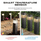 💡 50 % RABATT NU! 🌿 Solcellsdriven trädgårdslampa – vattentålig marksticka för trädgård & gräsmatta ☀️