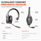 🎧 50 % RABATT NU! 🚛 Trådlöst Bluetooth headset med ENC-brusreducering – auto-parning för kundtjänst & lastbilschaufförer ✨