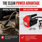 ⚙️ 50 % RABATT NU! 🛢️ Uppgraderad 2:a generationens 12V/24V elektrisk oljepump – självsugande för diesel, motorolja & hydraulolja 🚗